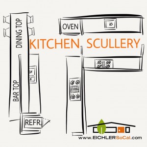 scullery